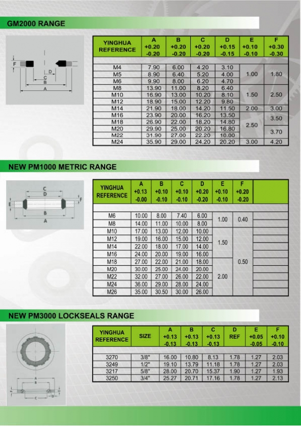 Bonded Seals 4