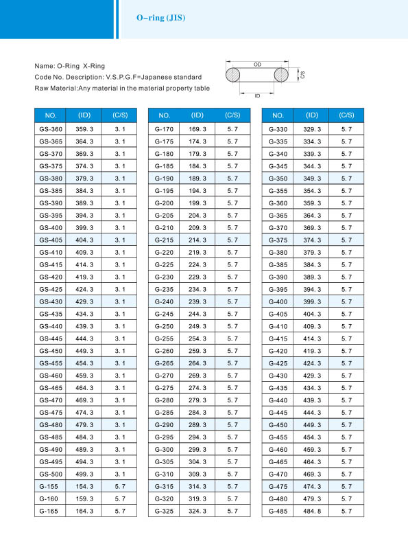 O-ring&X-ring 8