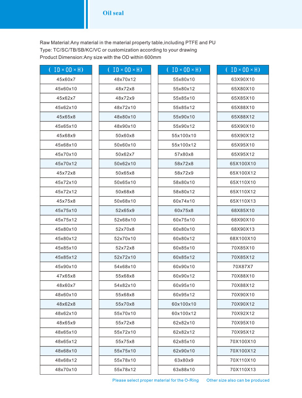 Oil Seal 6
